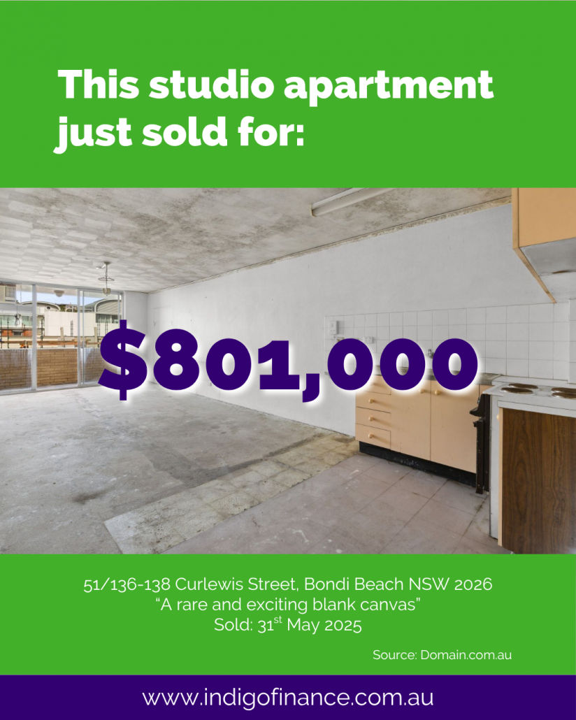 Image of a Bondi Beach studio apartment that sold for over $800k