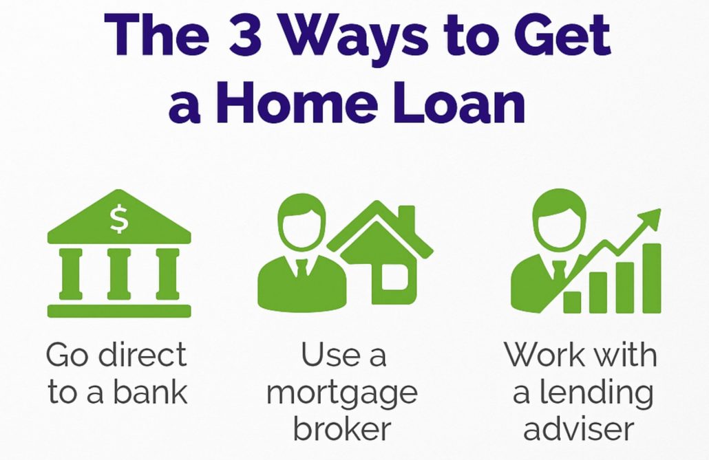 3 ways to get a home loan